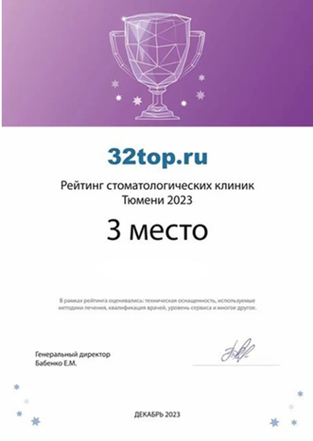 32top.ru