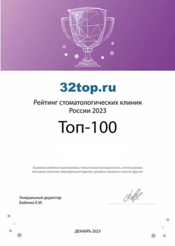 32top.ru